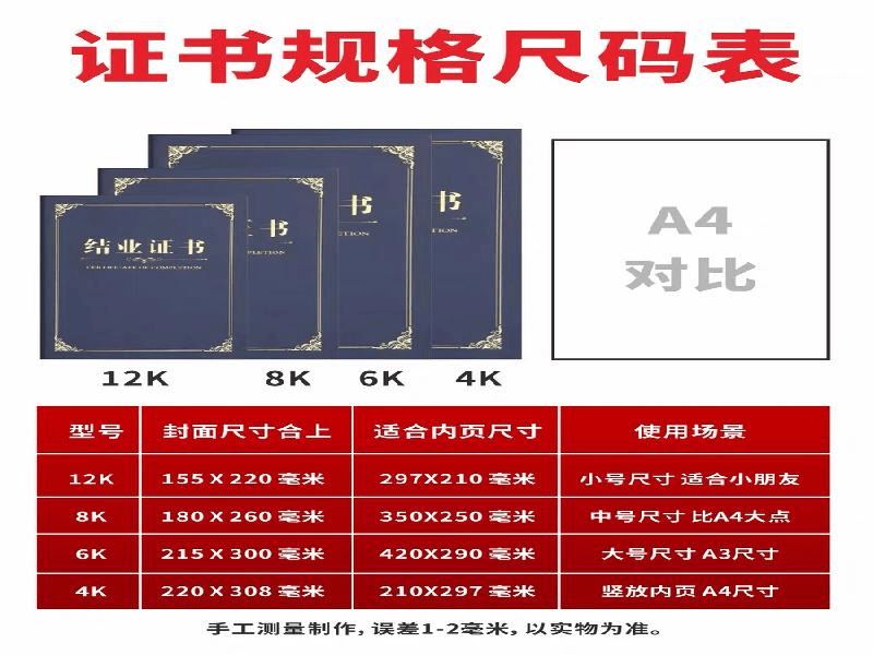 政府机关采购案例